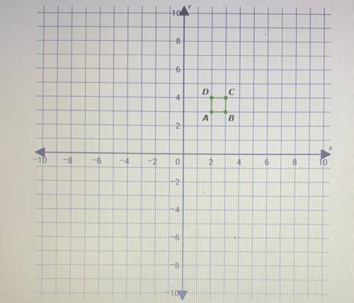 Graph the image of square ABCD after a reflection across the line x = -2