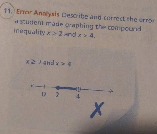 11. Error Analysis Describe and correct the error a student made graphing the compound inequality x