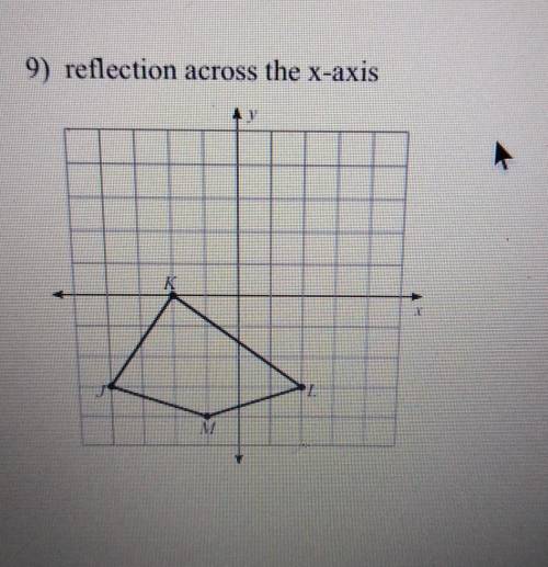 Look at image. reflection across the x-axis
