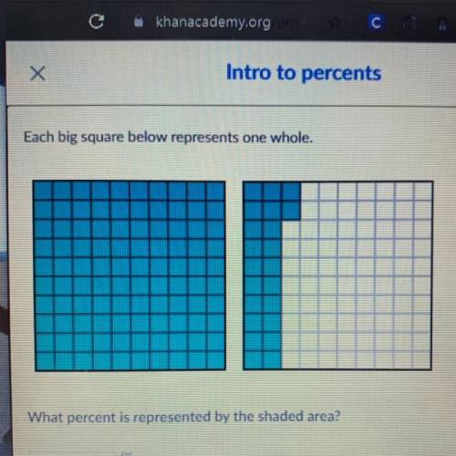 I need the percentage of the shaded area.