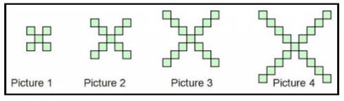 Describe the pattern that you see. In your description, include the shapes that create the pattern.