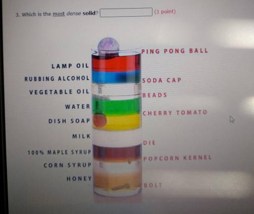 Which is the least dense liquid?