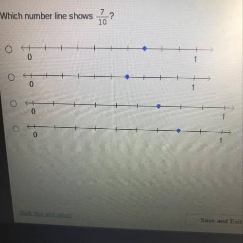 Which number line shows 7/10?