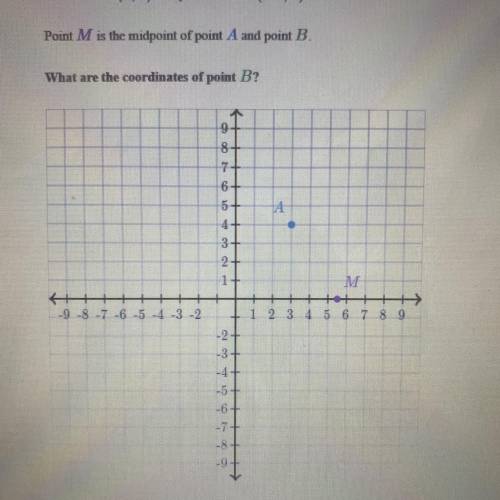 Point A is at (3, 4) and point M is at (5.5,0).

Point M is the midpoint of point A and point B.
W