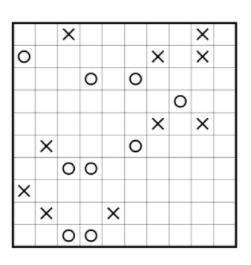 Solve this Tic-Tac-Toe puzzle using the following rules: 1. No more than 2 consecutive X’s or O’s a