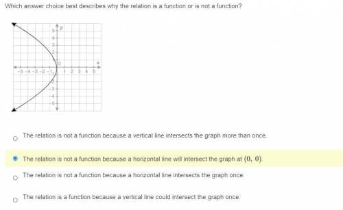 Which answer choice best describes why the relation is a function or is not a function? Coordinate