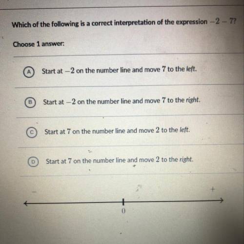 Which of the following is a correct interpretation of the expression-2 -7