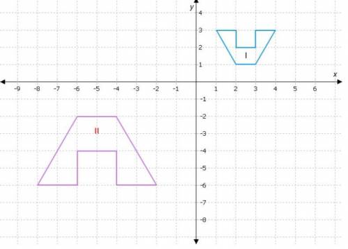 Select the correct answer from each drop-down menu. Shape I is similar to shape II. The sequence th