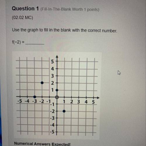 Question 1 The Blank Worth 1 points)

(02.02 MC)
Use the graph to fill in the blank with the corre