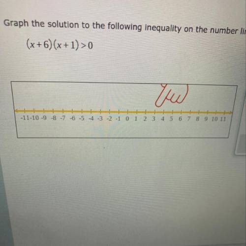(x + 6)(x+1) > 0
Graph the solution to the following inequality on the number line.