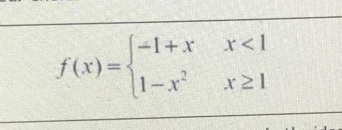 How do you know the slope from the left or right are the same for this function?