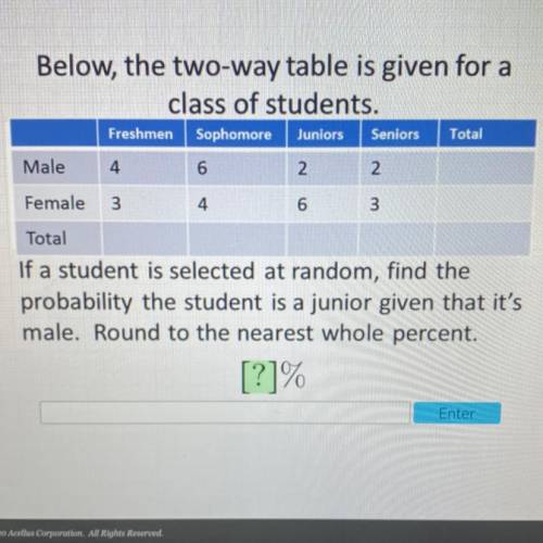 Below, the two-way table is given for a

class of students.
Freshmen
Sophomore
Juniors
Seniors
Tot