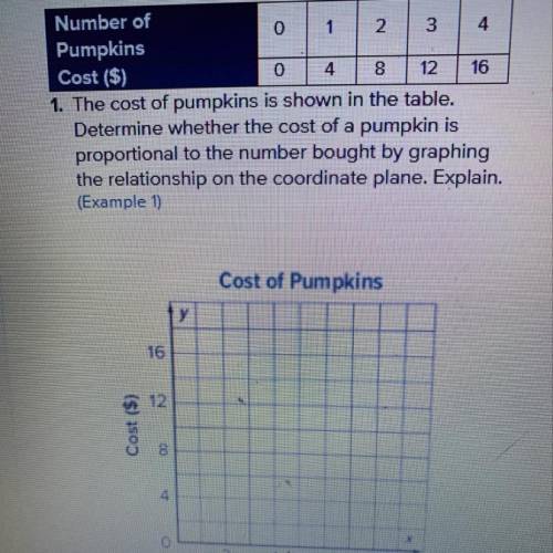 The cost of pumpkins is shown in the table.

Determine whether the cost of a pumpkin is
proportion