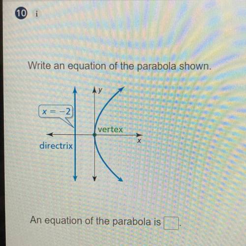 Write an equation of the parabola shown.