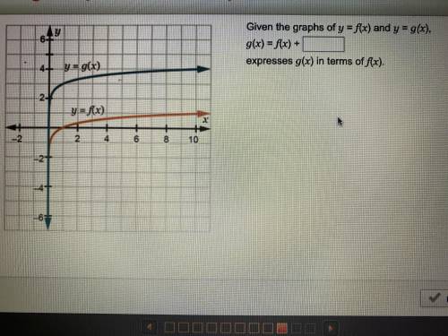 Given the graphs of y=f(x) and y=g(x), g(x)=f(x)+ _____ expresses g(x) in terms of f(x)