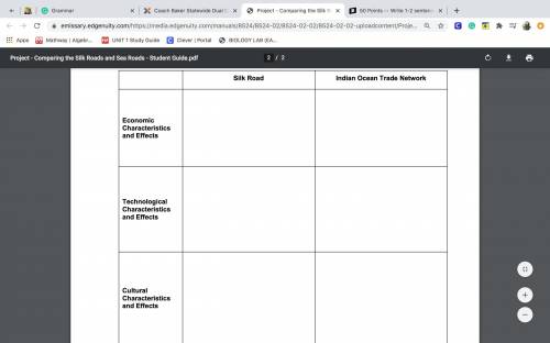 60 POINTS -- Fill in the Blank! Just one sentence is fine for each. That's just six sentences in to