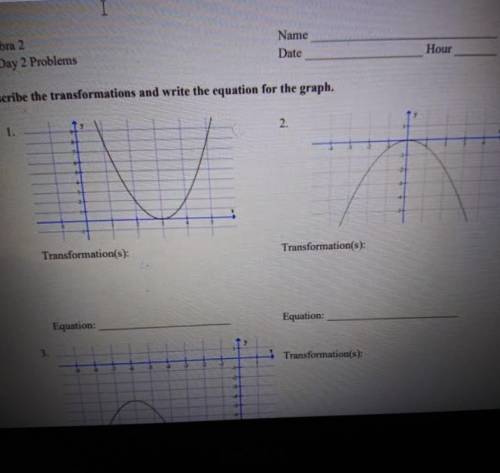 Describe the Transformations and write the equation for the graph