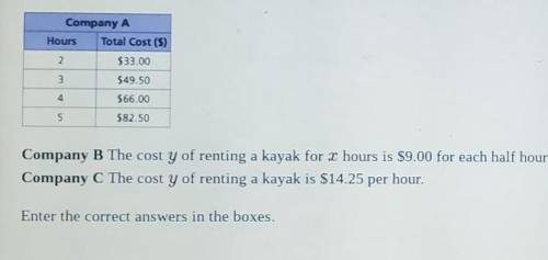 Write an equation for each boat rental conpany that gives the cost in dollars y of renting a kayak