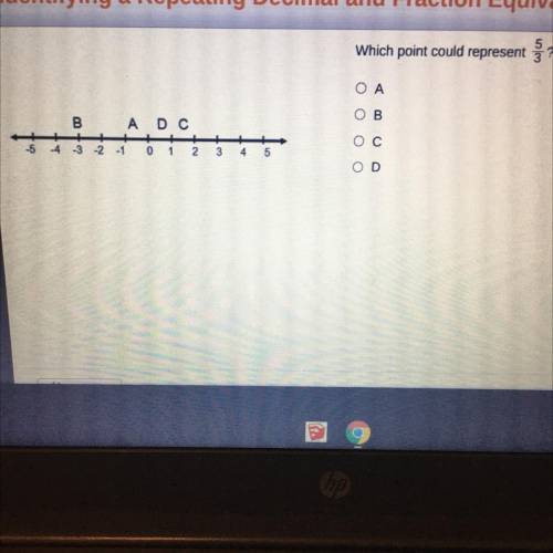 Which point represents 5/3..?