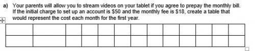 Your parents will allow you to stream videos on your tablet if you agree to prepay the monthly bill