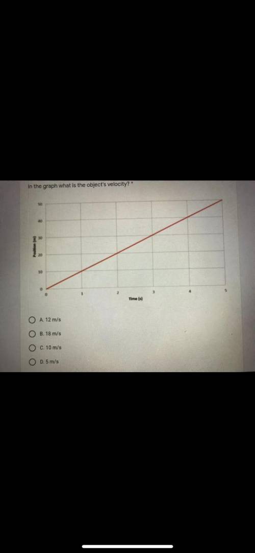 Could someone help me find the velocity of the object pls im stuck