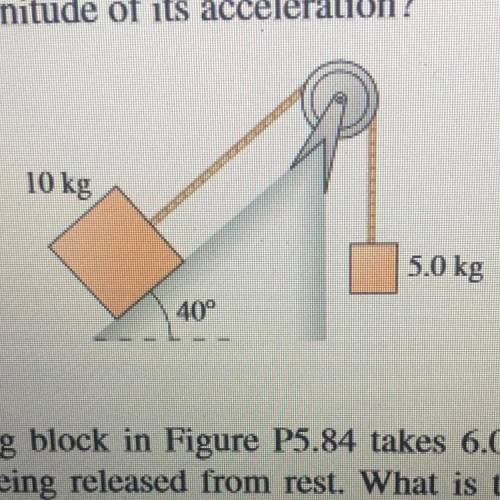 The ramp in the figure is frictionless. If the blocks are released from rest, which way does the 10