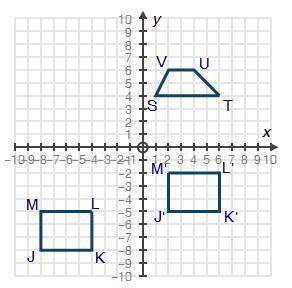 Rectangle J'K'L'M' shown on the grid is the image of rectangle JKLM after transformation. The same
