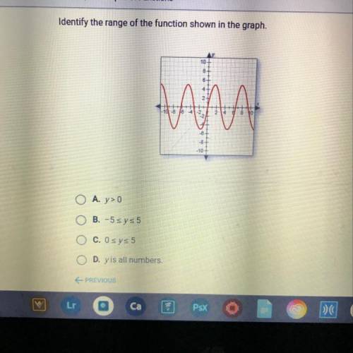 Identify the range of the function shown in the graph.