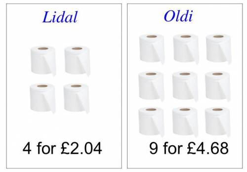 Two shops, Lidal and Oldi, sell the same brand of toilet rolls but with different package sizes. Ca