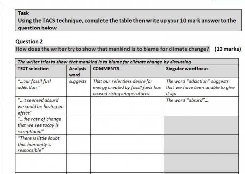 Using the TACS technique, complete the table then write up your 10 mark answer to the question belo