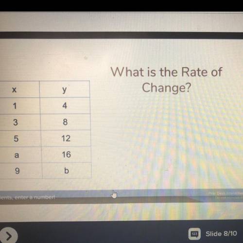 What’s the rate of

Change?
X
1
3
5
7
9
Y
4
8
12
16
20