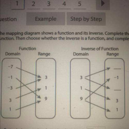 The mapping diagram shows a function and its inverse. Complete the diagram for the inverse of the