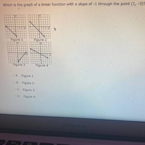 3
Which is the graph of a linear function with a slope of -1 through the point (1, -3)?
