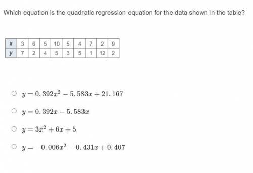 Which equation is the quadratic regression equation for the data shown in the table?