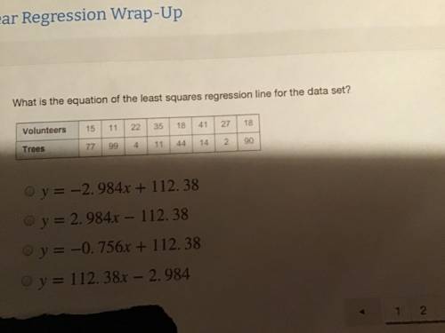 What is the equation of the least squares regression line for the data set.