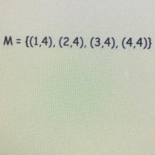Is this a function? HELP NEEDED ASAP WILL GIVE BRAINLIEST AND 5 STAR RATE