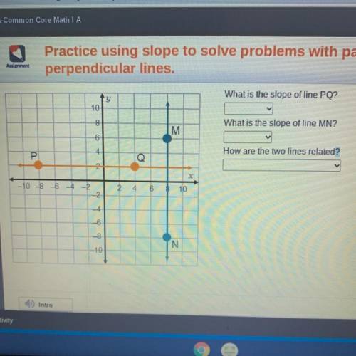 What is the slope of line PQ?

y
10
8
What is the slope of line MN?
M
6
4
How are the two lines re