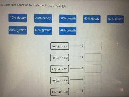 Match each exponential equation to its percent rate of change 40% decay 20% decay 60% growth 60% de