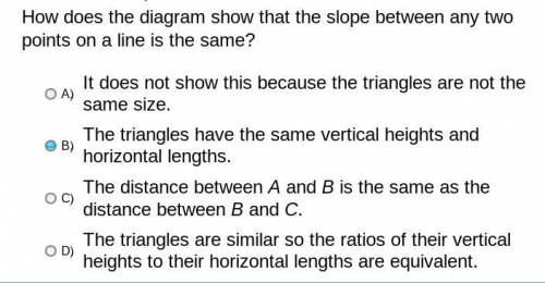 How does the diagram show that the slope between any two points on a line is the same?