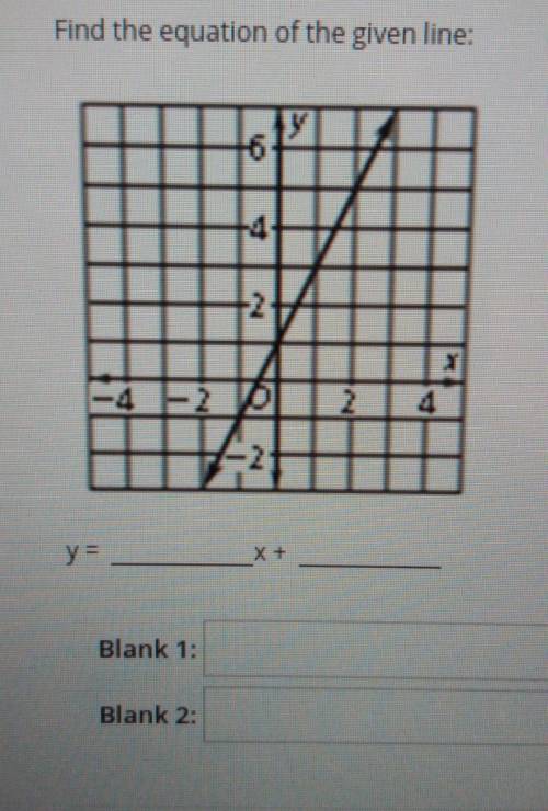 I will award brainliest! I need help finding the Slope from the Graph.
