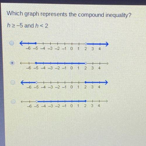 HELP QUICK ILL GIVE BRAINLIESTWhich graph represents the compound inequality?

h>-5 and h