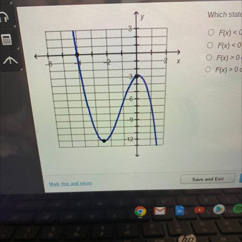 NEED ASAP

Which statement is true about the graphed function?
F(x) < 0 over the interval (-0,