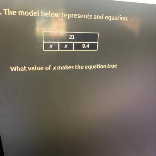 The model below represents and equation.

21
х x
9.4
What value of x makes the equation true