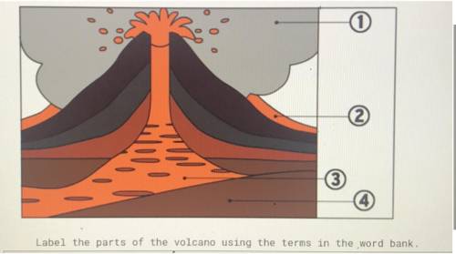 Label the parts of the volcano using the terms in the word bank.

Word bank
Lava. Magma Pyrotechni