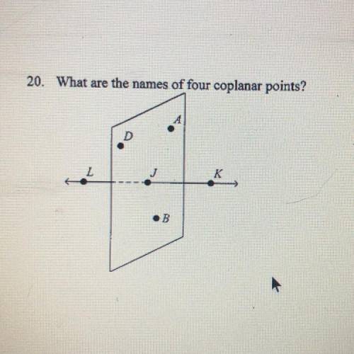 What are the names of four coplanar points?