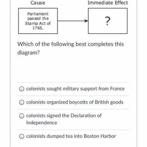 Which of the following best completes this diagram?

A)colonists sought military support from Fran