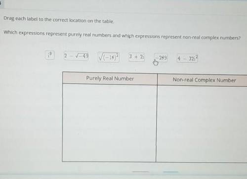 which expression represents purely real numbers and which expression represents non-real complex nu