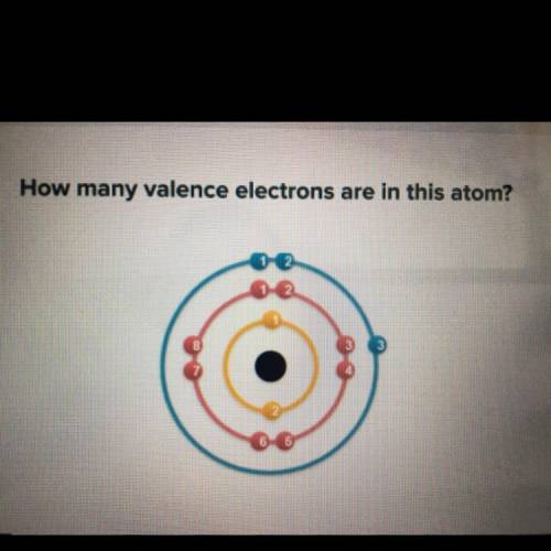 How many valence electrons are in this atom?