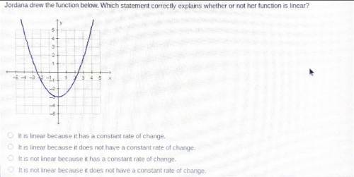 Jordana drew the function below. Which statement correctly explains wether or not her function is l