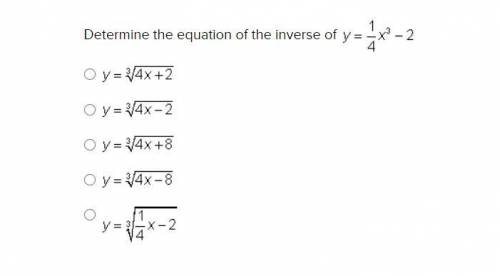 Determine the equation of the inverse of y=1/4x^2-2